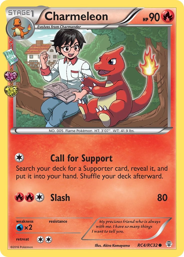 Charmeleon - RC4/RC32