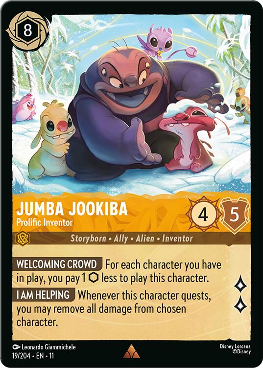 Jumba Jookiba - Prolific Inventor - 19/204